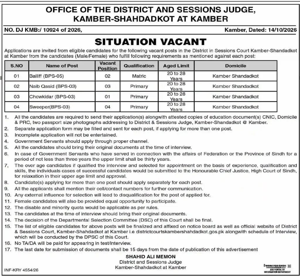 District and Sessions Court Kamber Jobs 2026