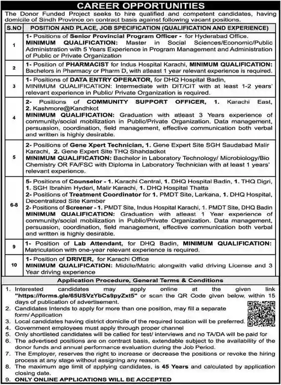Donor Funded Project Jobs 2026 Sindh