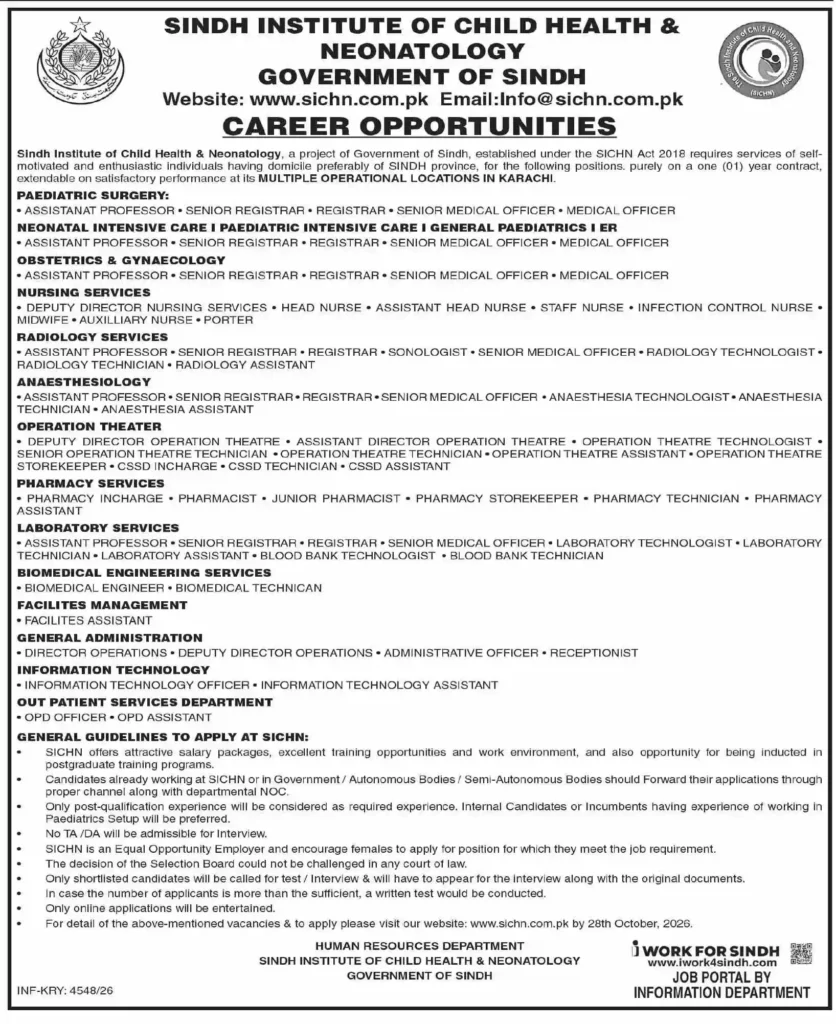 Government of Sindh SICHN Jobs 2026
