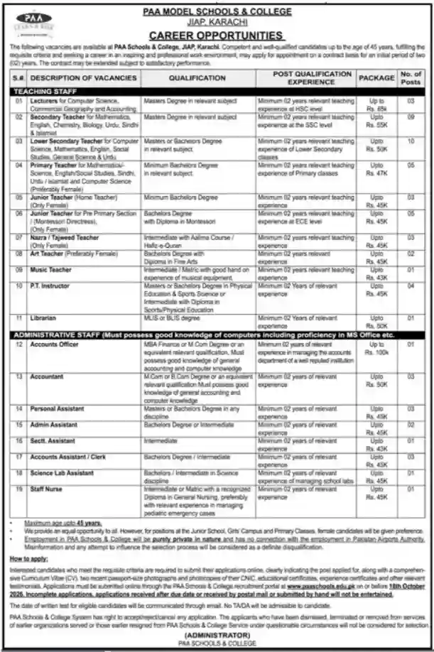 PAA Model Schools & College Karachi Jobs 2026