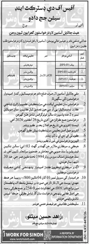 Sindh Irrigation Department Recruitment 2026 
